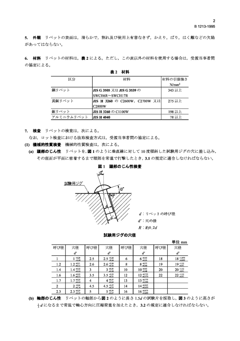 JIS-B-1213-1995.pdf_第2页