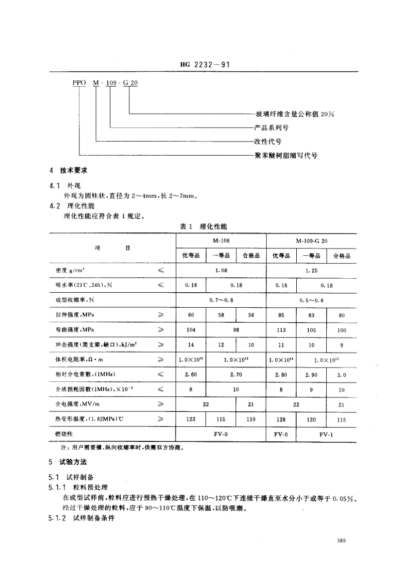 HG-2232-1991.pdf_第2页