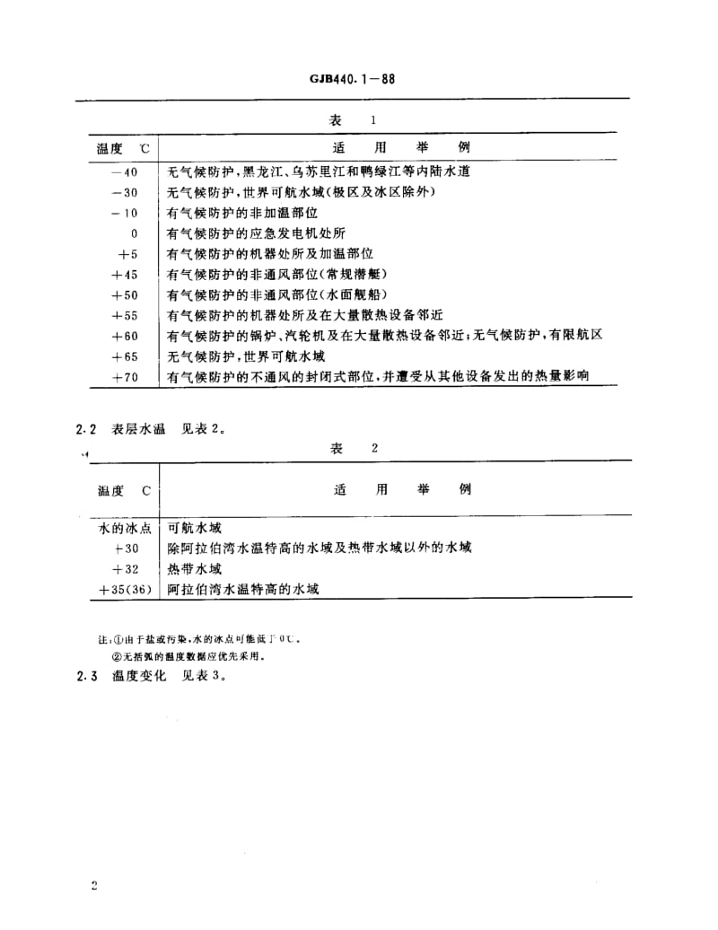 GJB 440.1-88.pdf_第3页