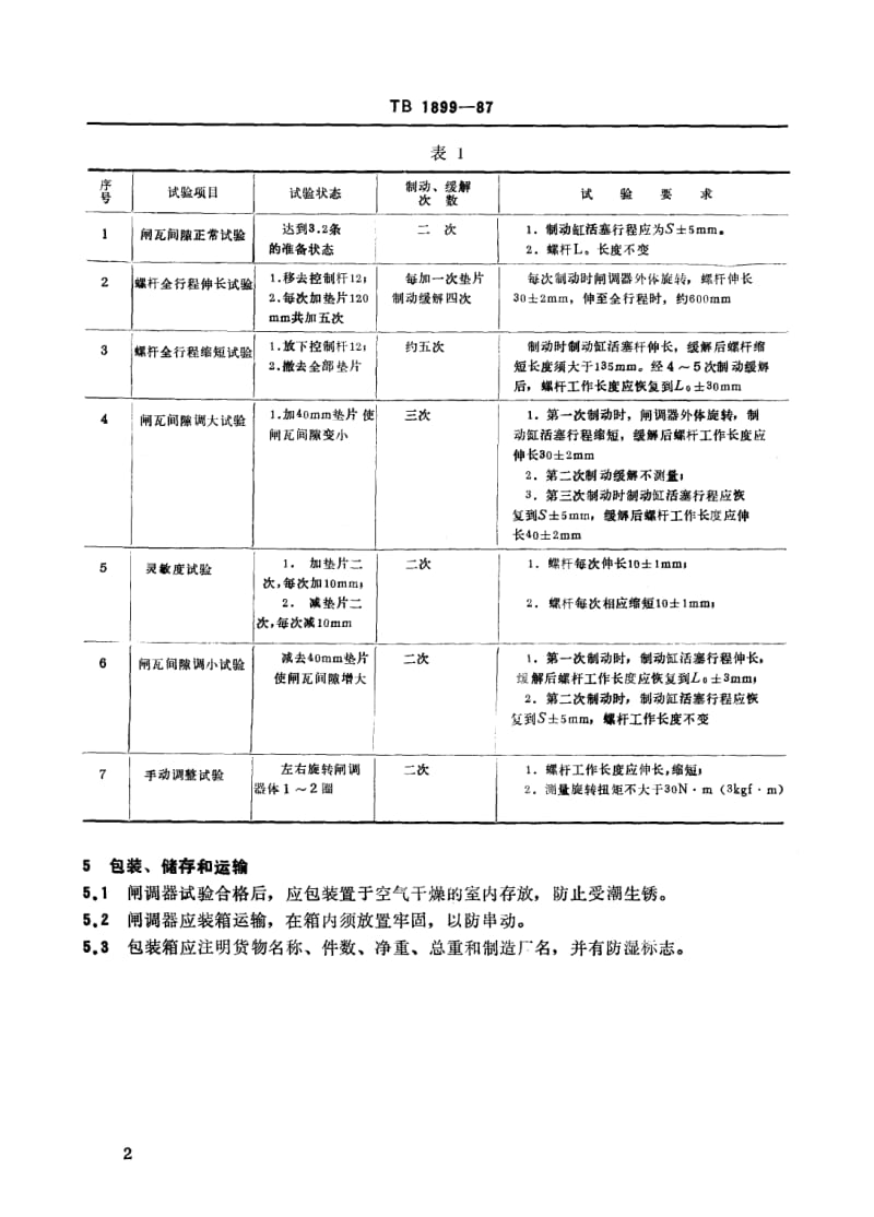 TB-T-1899-1987.pdf_第3页