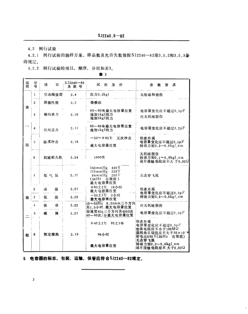 SJ-2240.5-1982.pdf_第3页