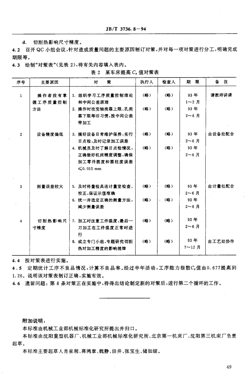 JB-T 3736.8-1994.pdf_第3页