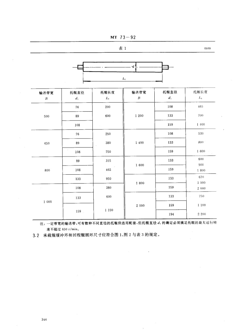 MT-73-1992.pdf_第2页