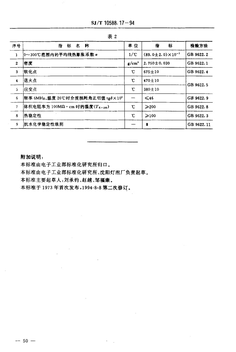 SJ-T-10588.17-1994.pdf_第3页