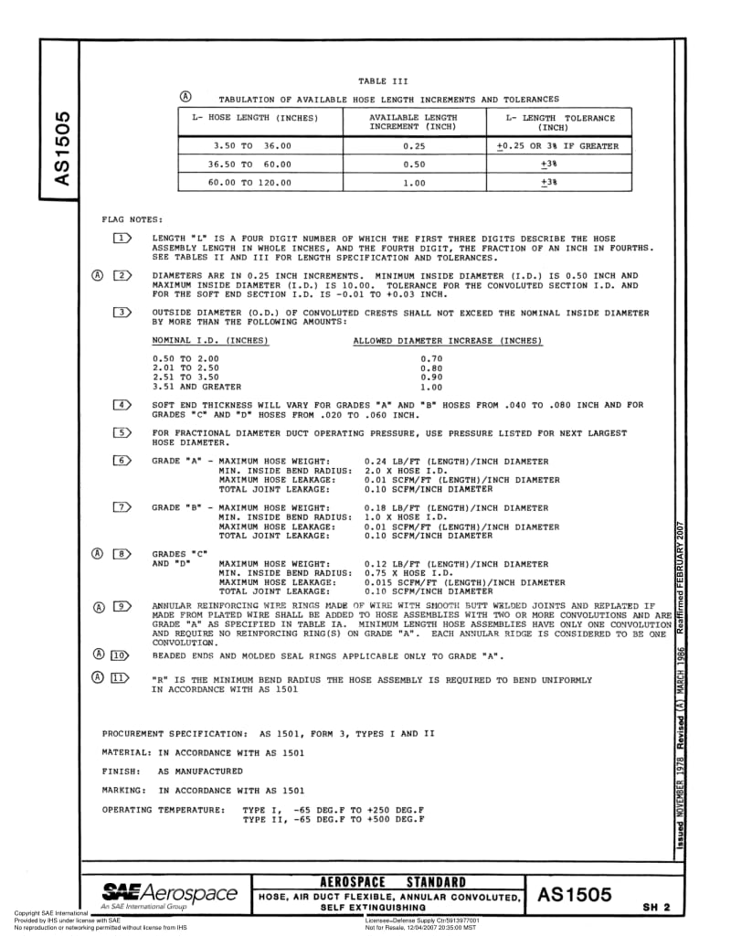 SAE-AS-1505A-1986-R2007.pdf_第2页