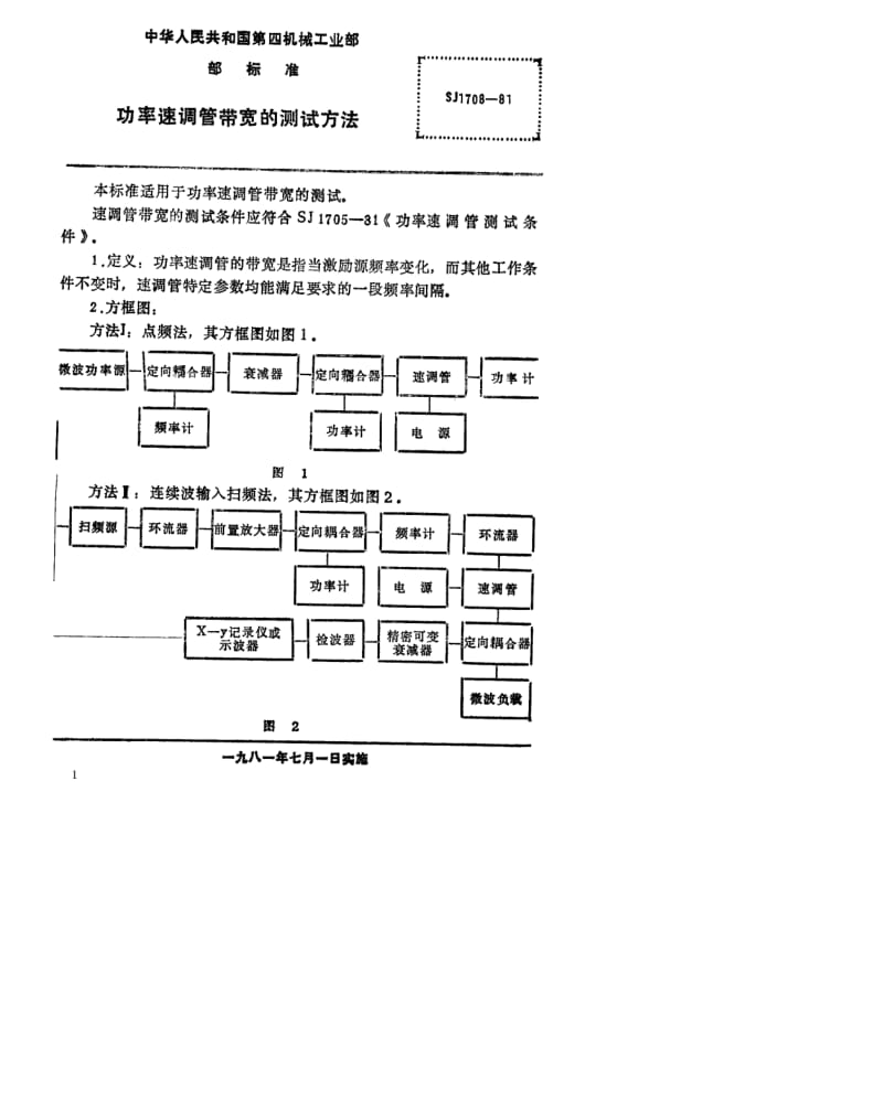 SJ-1708-1981.pdf_第1页