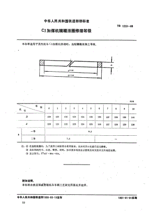 TB-1223-1980.pdf