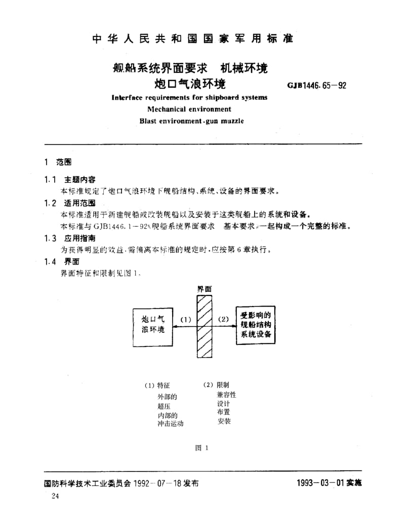 GJB 1446.65-92.pdf_第1页