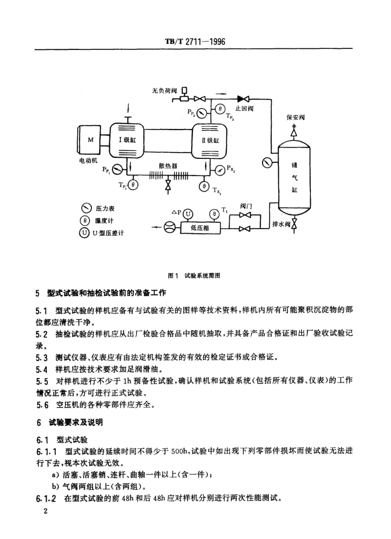 TB-T-2711-1996.pdf_第3页