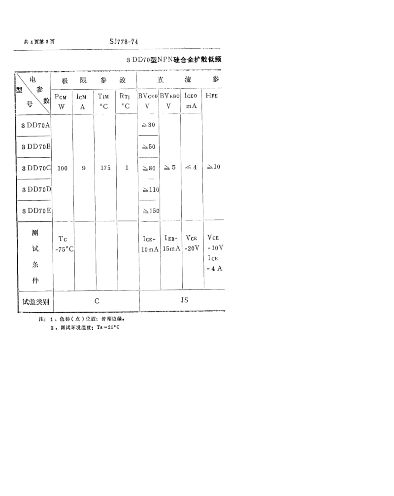 SJ-778-1974.pdf_第3页