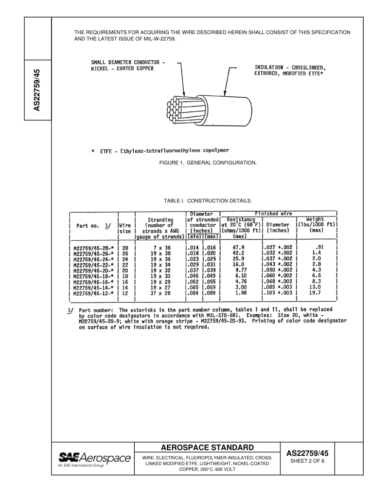 SAE-AS-22759-45-2000-R2007.pdf_第2页