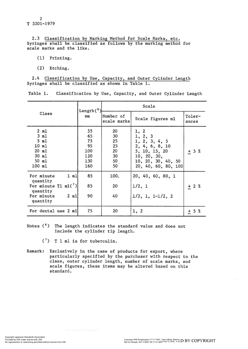 JIS-T-3201-1979-R1985-ENG.pdf_第3页