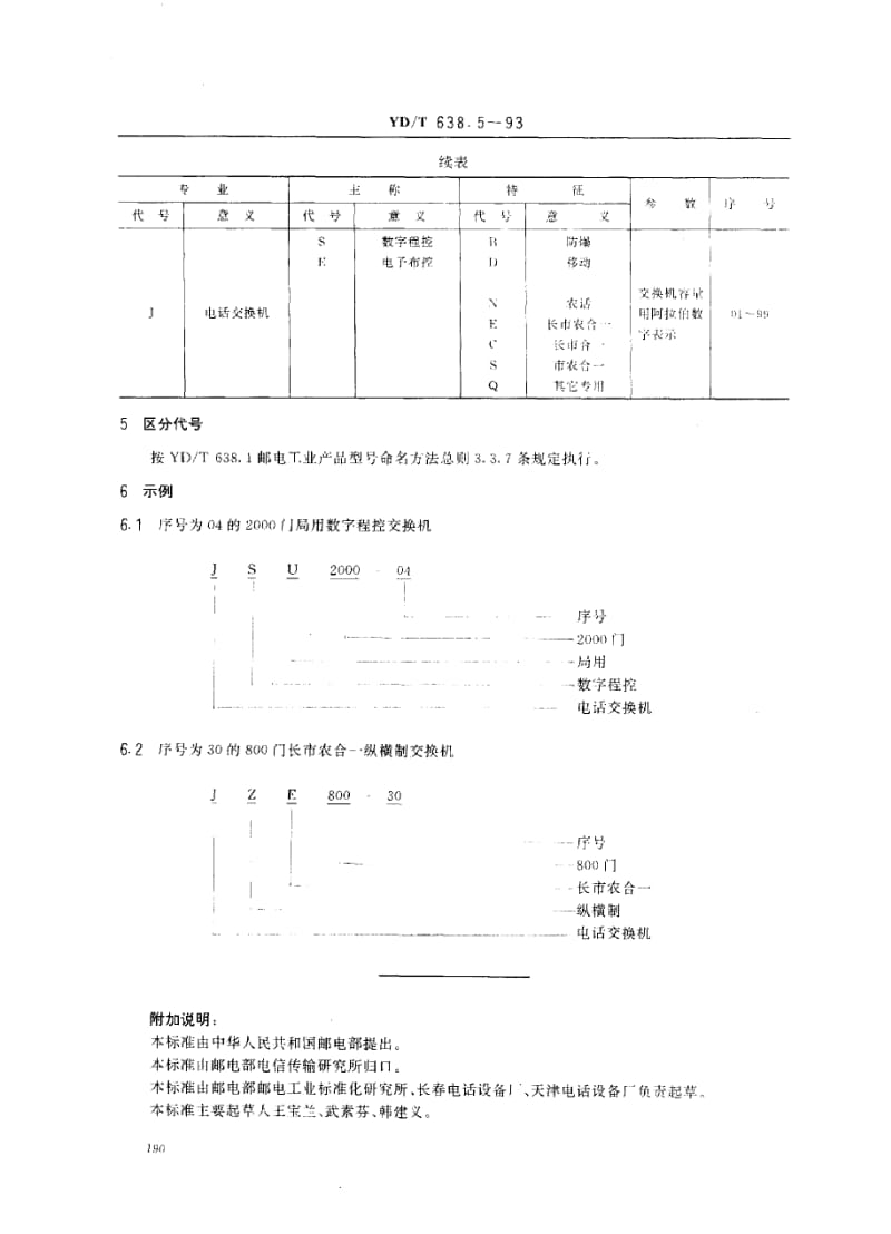 YD-T-638.5-1993.pdf_第2页