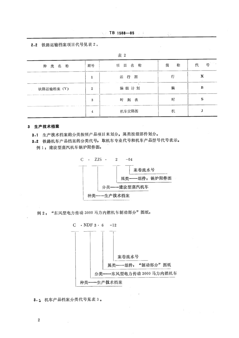 TB-T-1588-1985.pdf_第3页