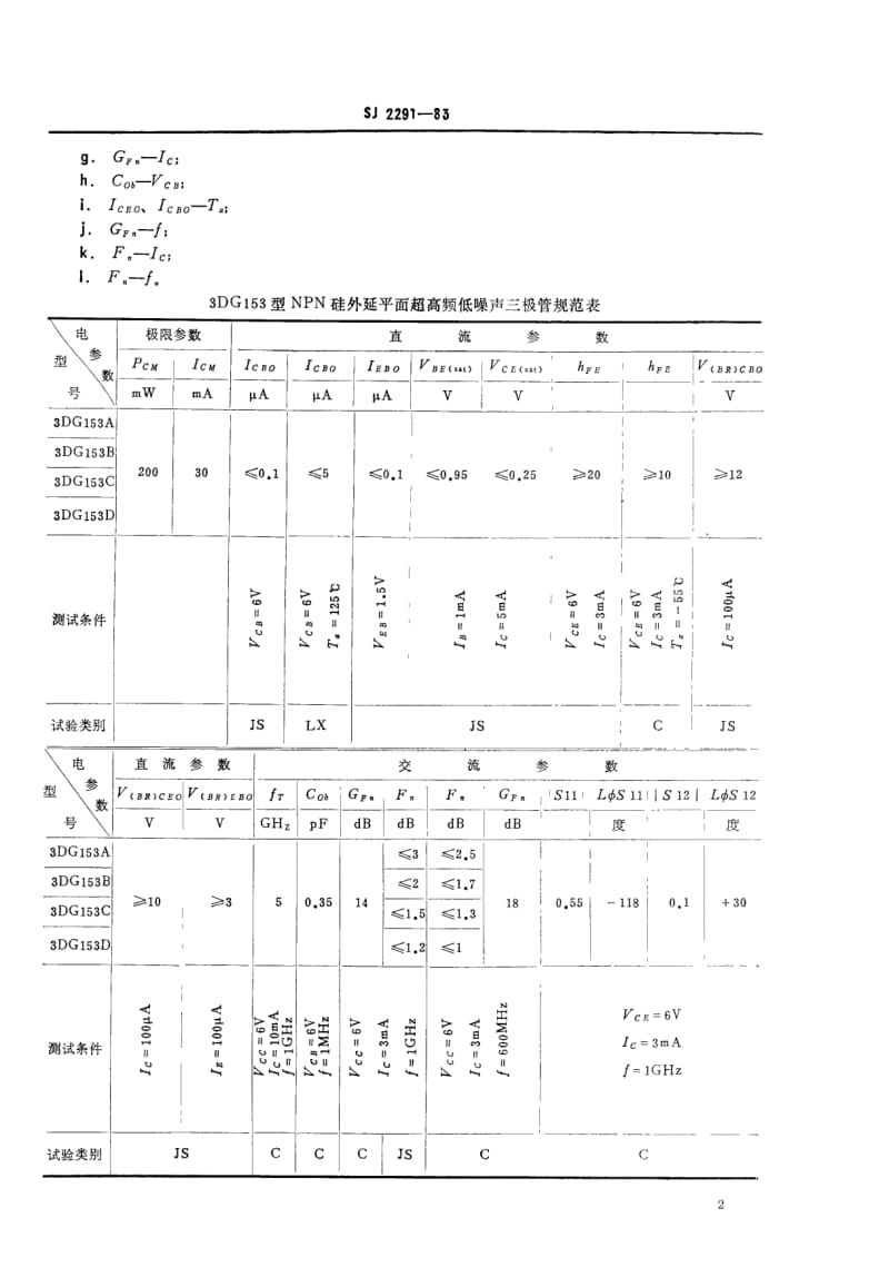 SJ-2291-1983.pdf_第2页