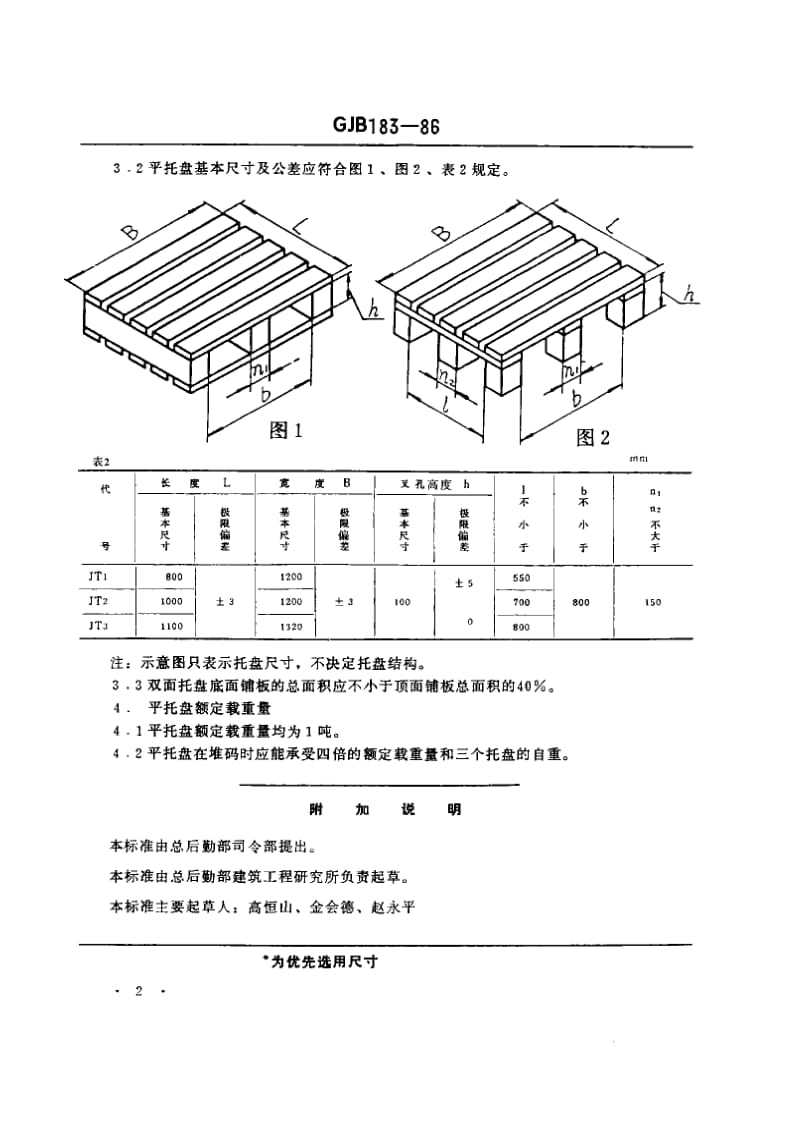 GJB 183-1986.pdf_第3页