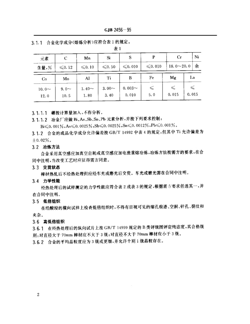 GJB 2456-95.pdf_第3页