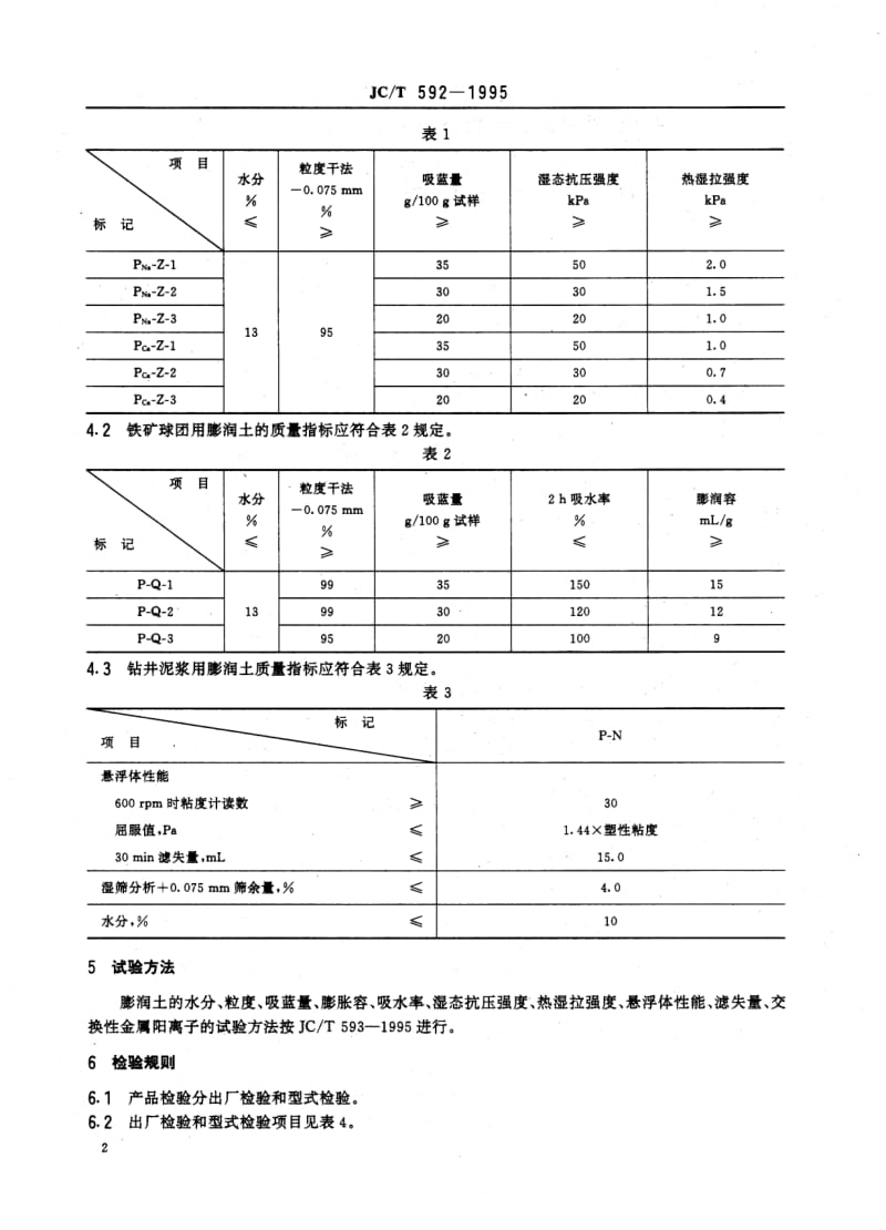 JC／T 592-1995 膨润土.pdf_第3页