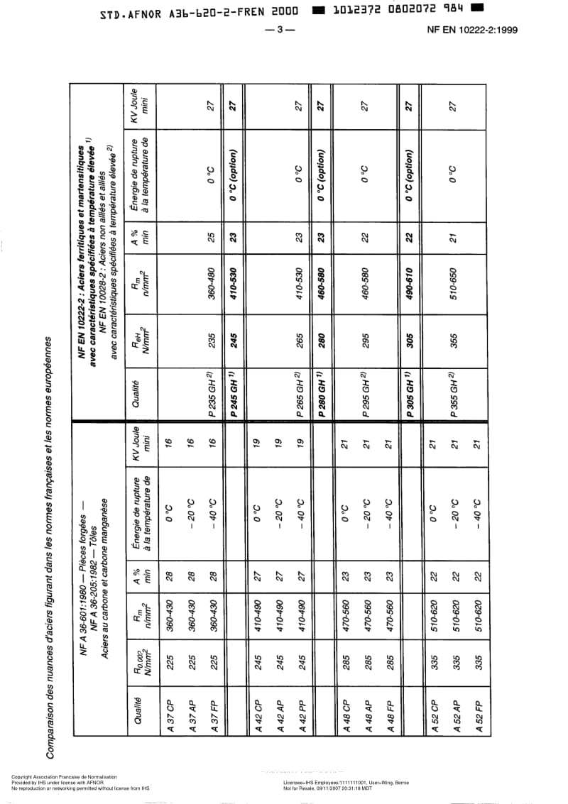 NF-EN-10222-2-2000.pdf_第3页
