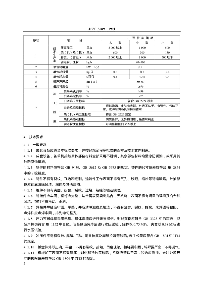 JB-T 5689-1991.pdf_第3页