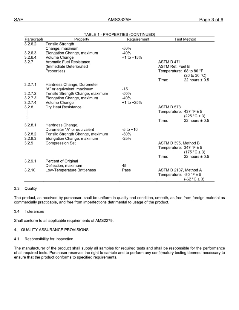 SAE-AMS-3325E-2009.pdf_第3页