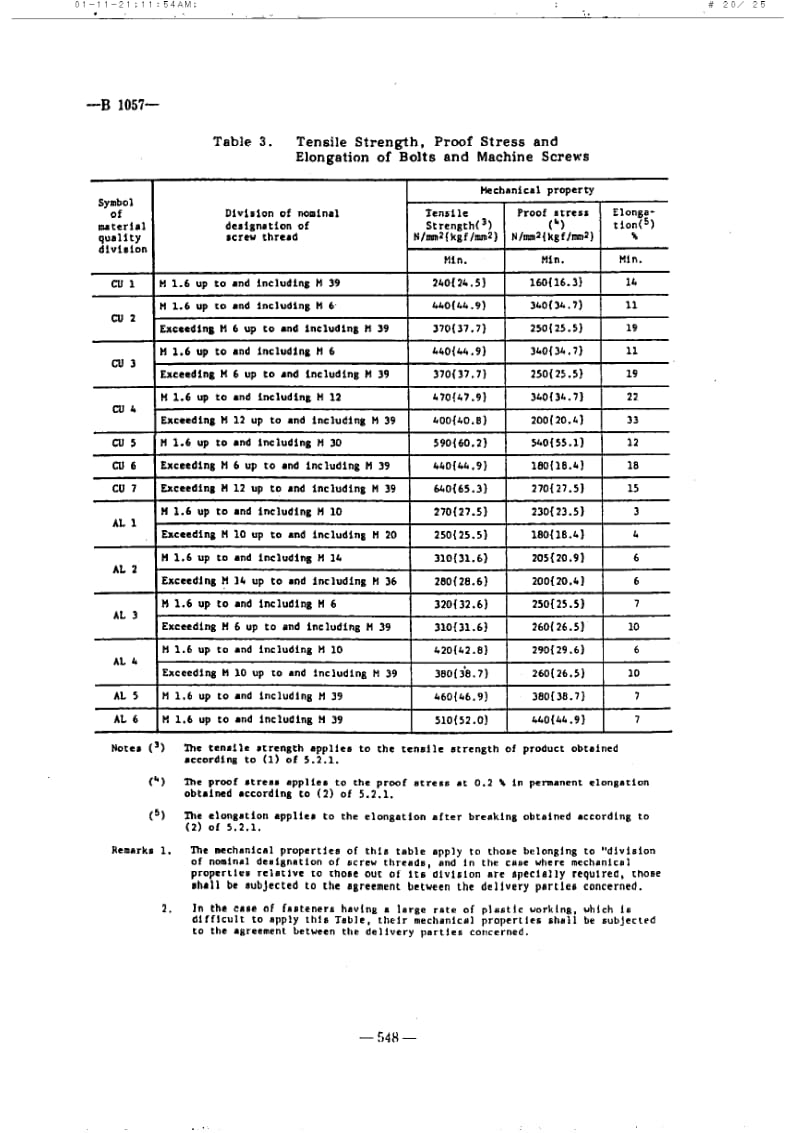 JIS-B-1057-1989-ENG.pdf_第3页