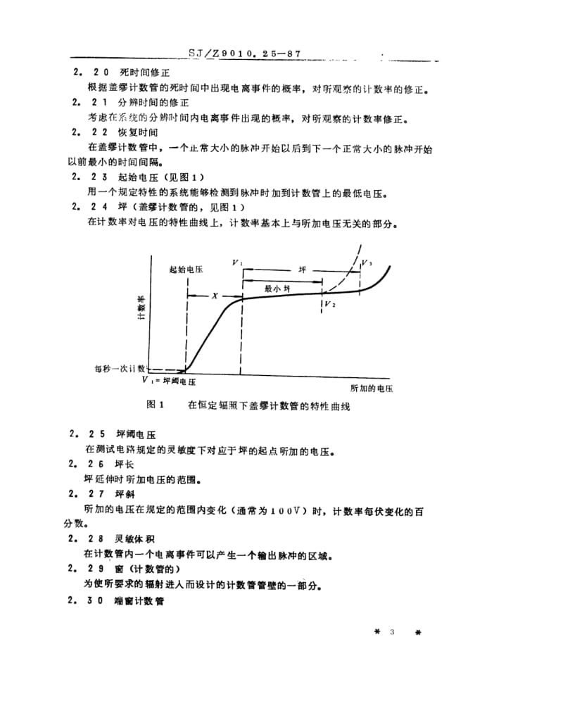 SJ-Z-9010.25-1987.pdf_第3页