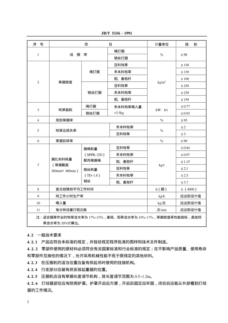 JB-T 5156-1991.pdf_第3页