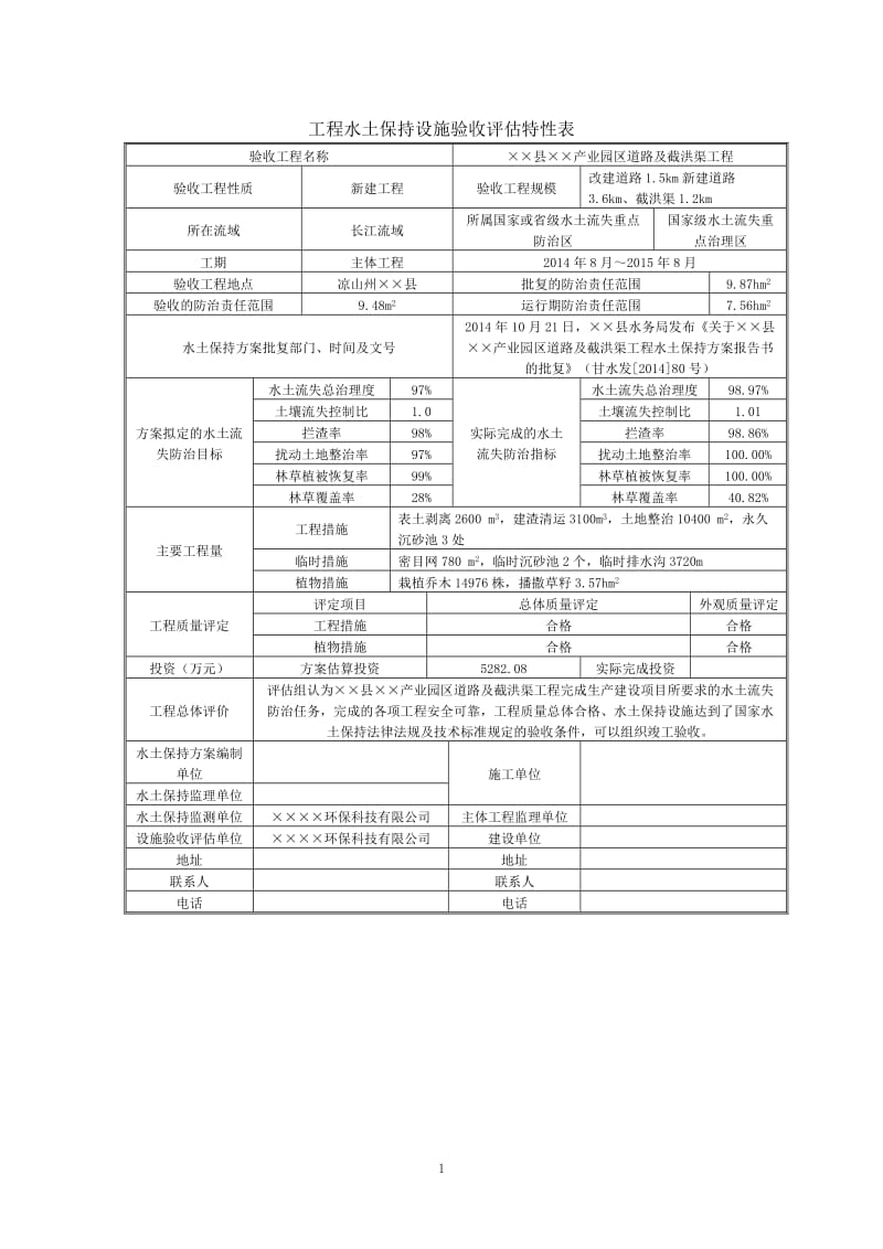 产业园区道路及截洪渠工程水土保持设施验收技术评估报告.doc_第1页