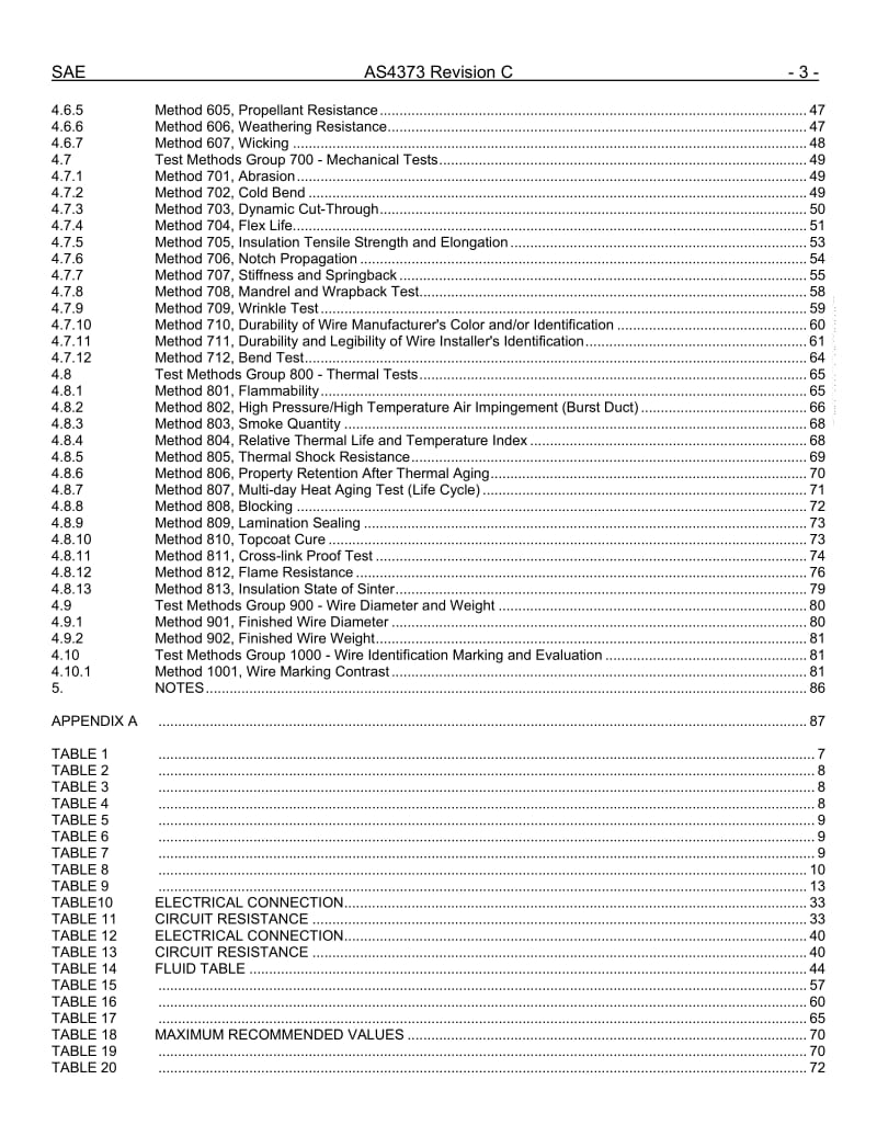 SAE-AS-4373C-2007.pdf_第3页