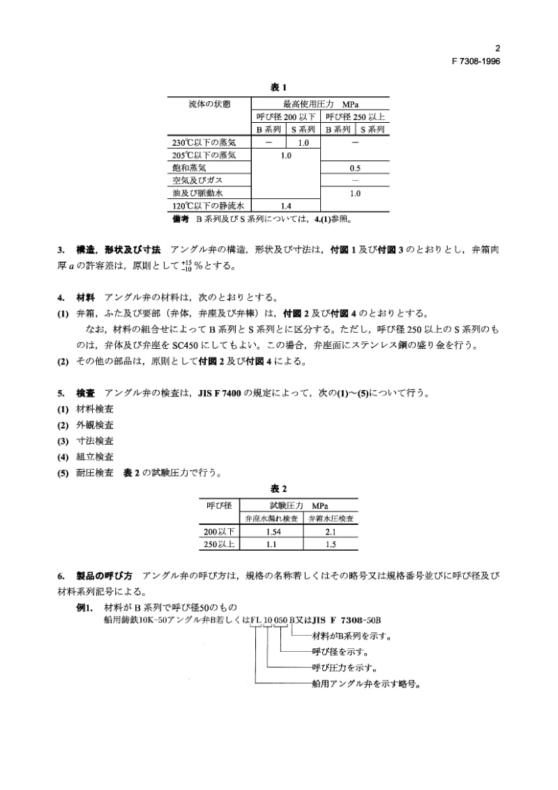 JIS-F-7308-1996.pdf_第2页