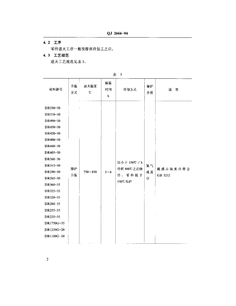 QJ-2666-1994.pdf_第3页