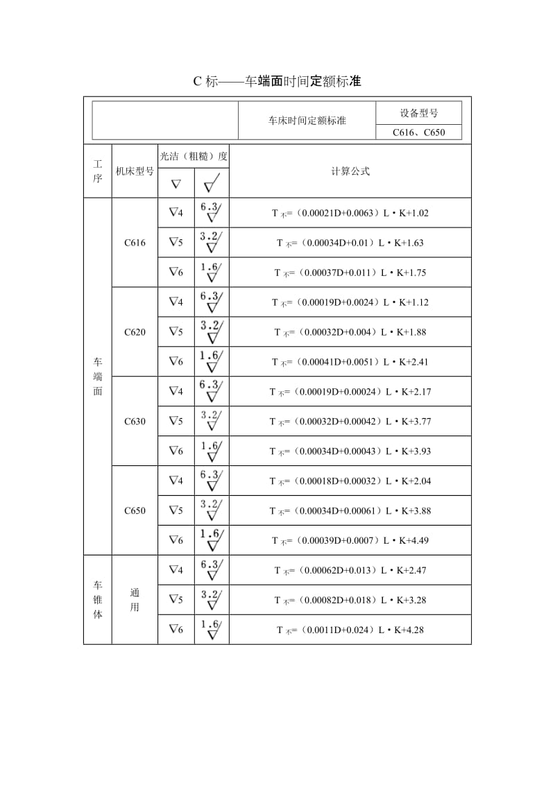 C标——车端面时间定额标准.doc_第1页