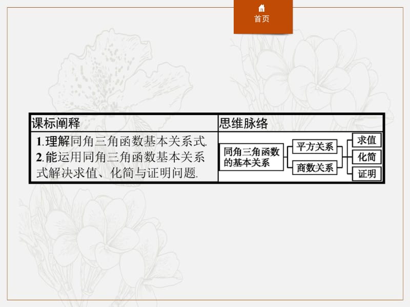 2019-2020学年新一线同步人教A版数学必修一课件：5.2.2　同角三角函数的基本关系 .pdf_第2页