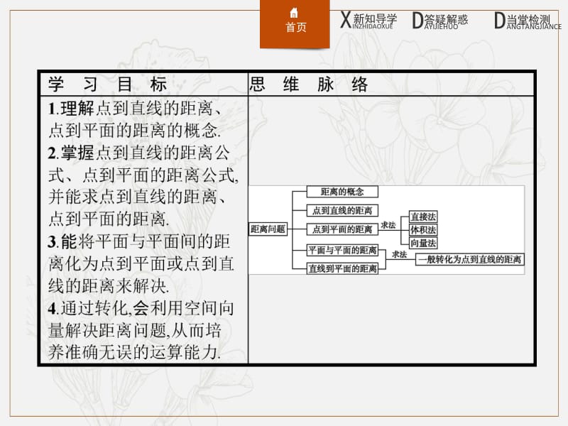 2019-2020版数学新学案北师大版选修2-1课件：第二章　空间向量与立体几何 2.6 .pdf_第2页