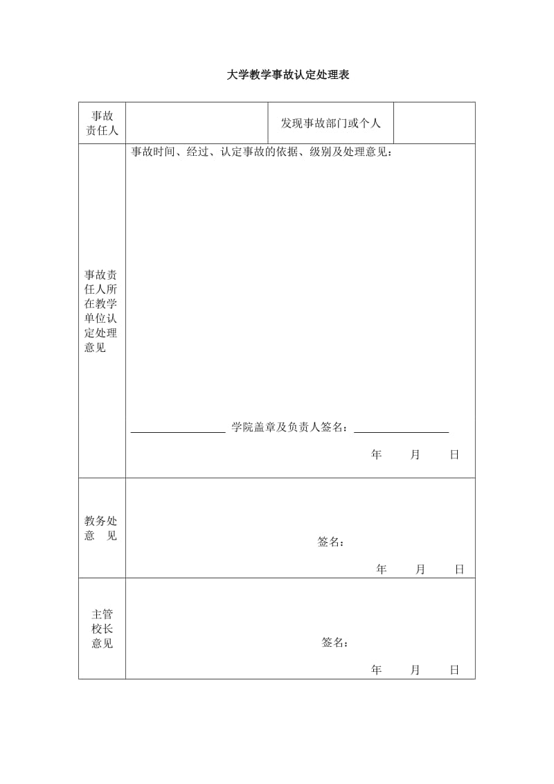 大学教学事故认定处理表.doc_第1页