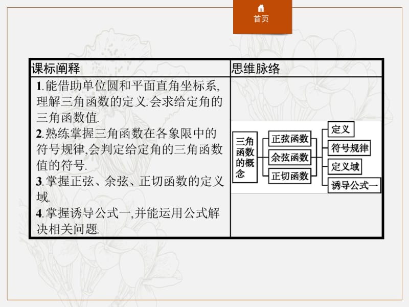 2019-2020学年新一线同步人教A版数学必修一课件：5.2.1　三角函数的概念 .pdf_第2页