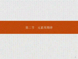 2019-2020学年新一线同步人教版化学必修一课件：第四章 第1课时　元素性质的周期性变化规律 .pdf