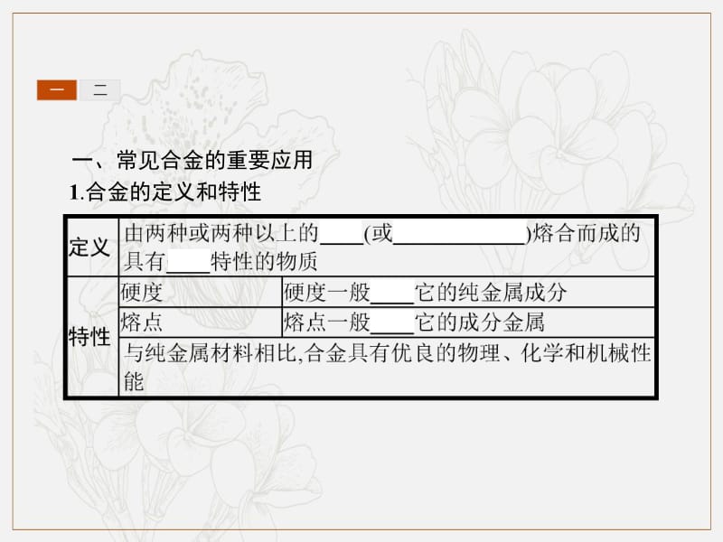 2019-2020学年新培优同步人教版高中化学必修一课件：第3章 第3节　用途广泛的金属材料 .pdf_第3页