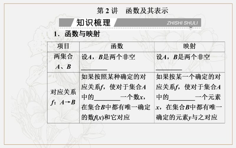 2019-2020年金版学案 数学高中学业水平测试课件：专题二 第2讲 函数及其表示 .pdf_第2页