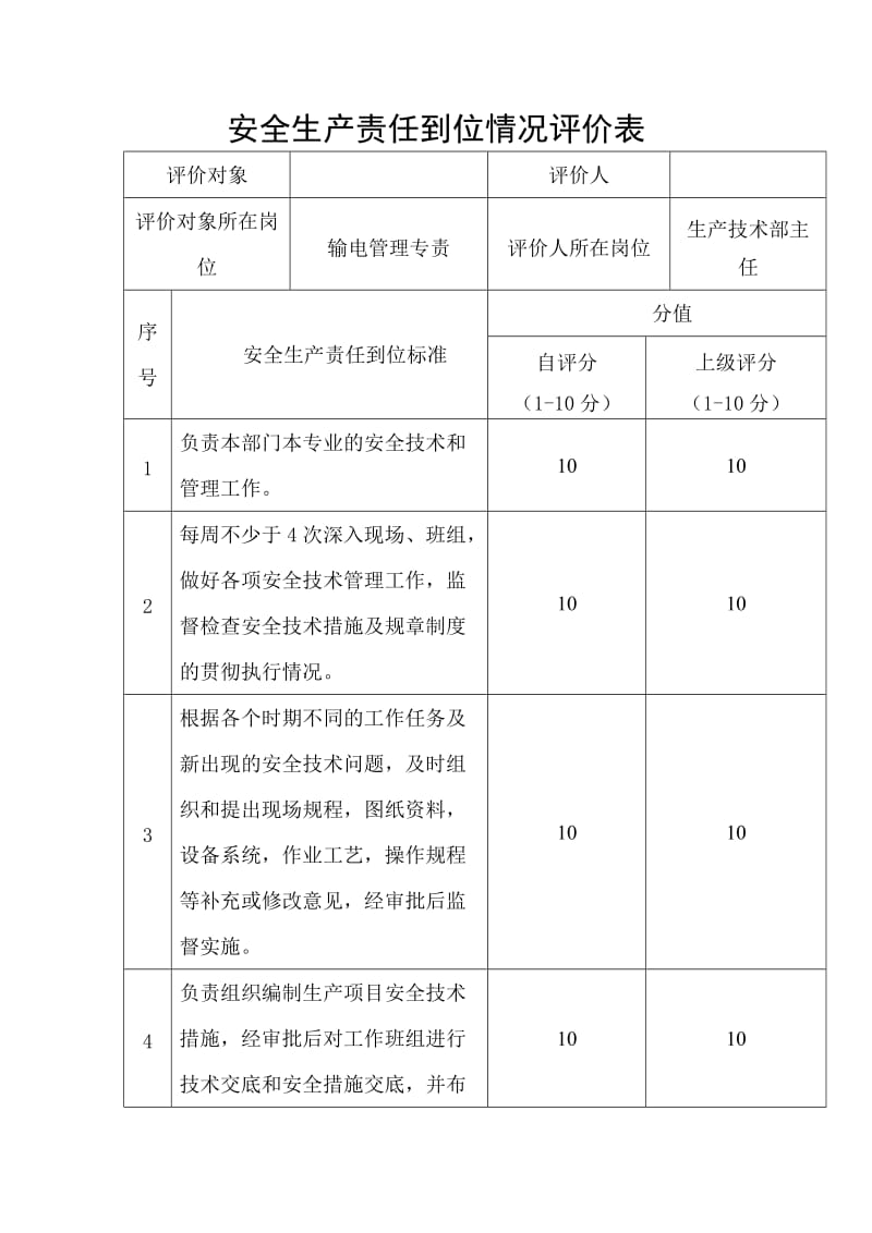 安全生产责任到位情况评价表.doc_第1页