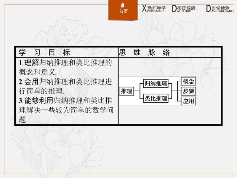 2019-2020版数学新学案北师大版选修2-2课件：第一章　推理与证明 1.1 .pdf_第3页