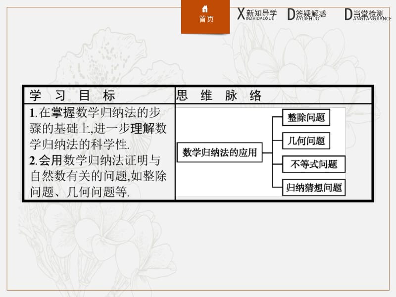 2019-2020版数学新学案北师大版选修2-2课件：第一章　推理与证明 1习题课 .pdf_第2页