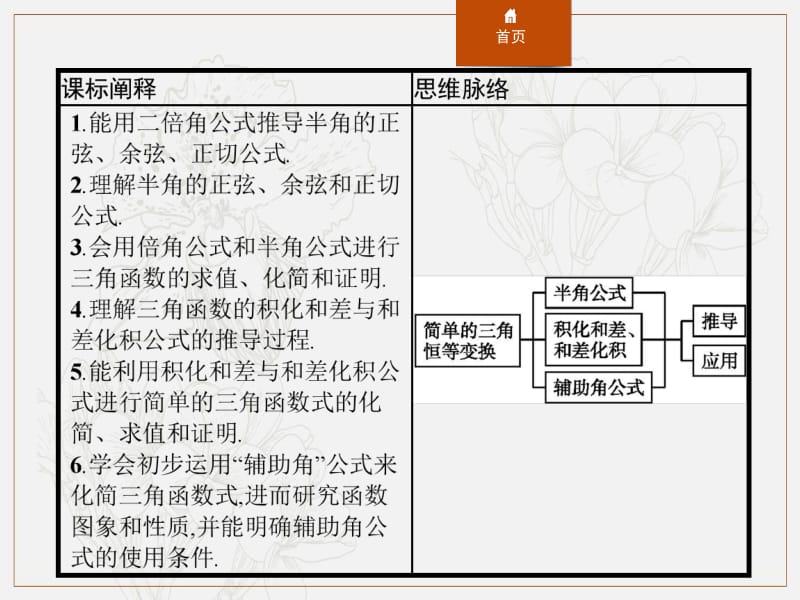 2019-2020学年新一线同步人教A版数学必修一课件：5.5.2　简单的三角恒等变换 .pdf_第2页