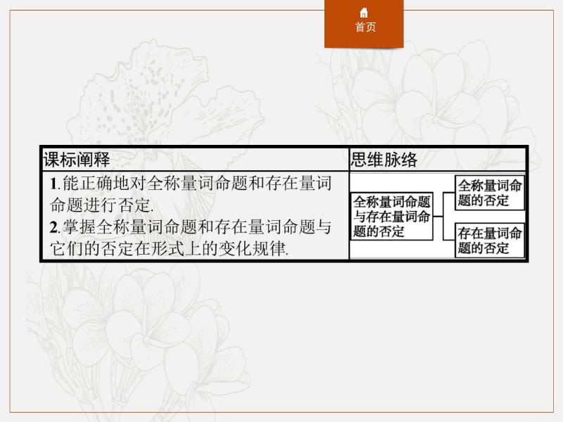 2019-2020学年新一线同步数学人教B版必修一课件：1.2.2　全称量词命题与存在量词命题的否定 .pdf_第2页