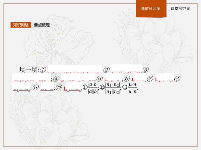 2019-2020版数学新学案北师大版选修2-1课件：第二章　空间向量与立体几何 模块复习2 .pdf_第3页