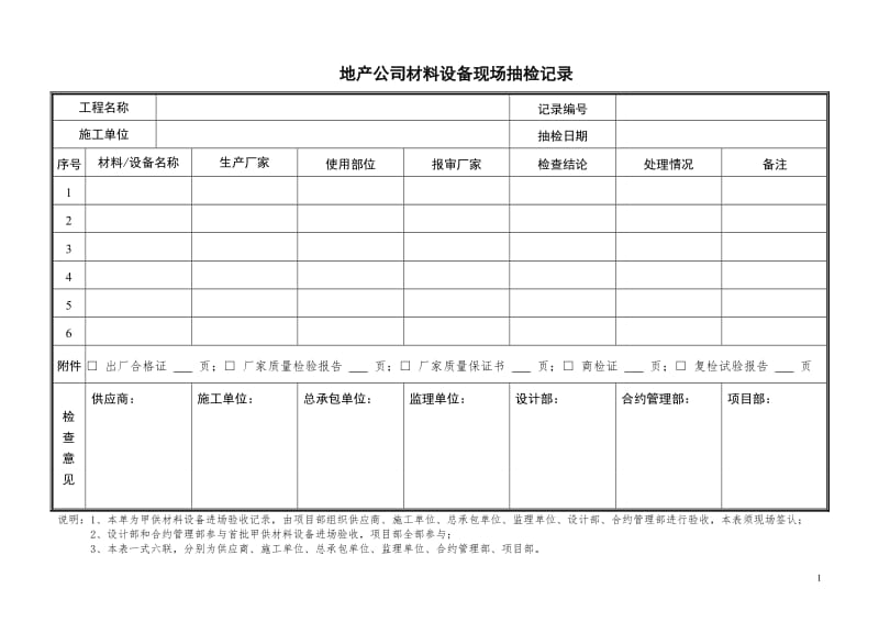 地产公司材料设备现场抽检记录.doc_第1页