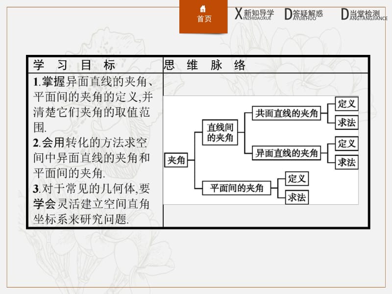 2019-2020版数学新学案北师大版选修2-1课件：第二章　空间向量与立体几何 2.5.1-2.5.2 .pdf_第3页