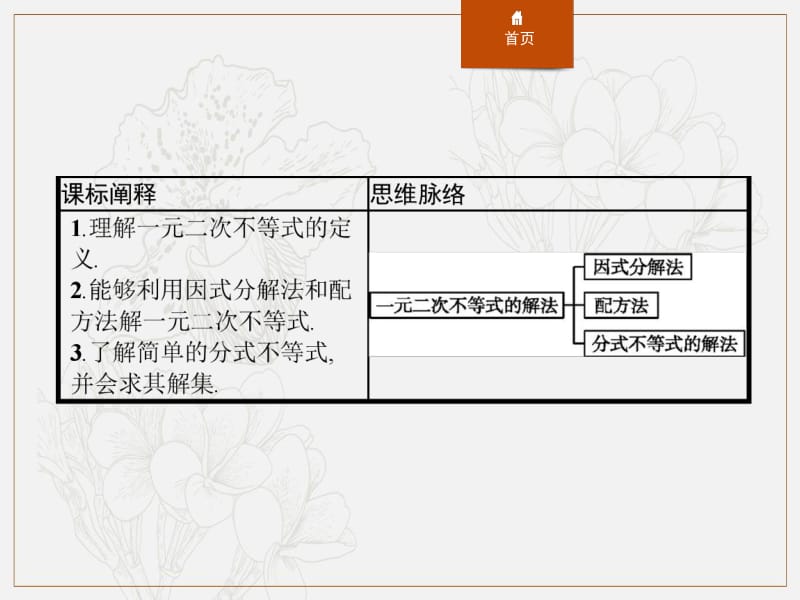 2019-2020学年新一线同步数学人教B版必修一课件：2.2.3　一元二次不等式的解法 .pdf_第2页