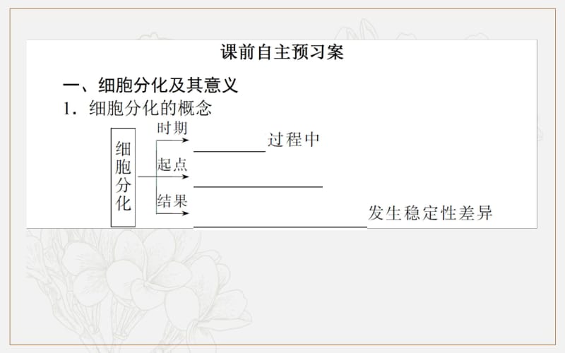 2019-2020学年高中生物人教版必修1课件：6.2 细胞的分化 .pdf_第2页